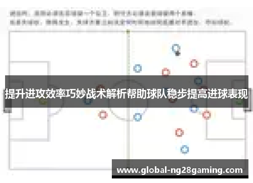 提升进攻效率巧妙战术解析帮助球队稳步提高进球表现