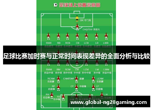 足球比赛加时赛与正常时间表现差异的全面分析与比较