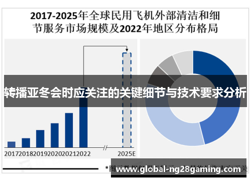 转播亚冬会时应关注的关键细节与技术要求分析