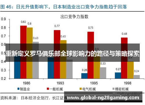 重新定义罗马俱乐部全球影响力的路径与策略探索