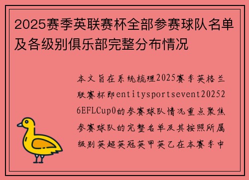 2025赛季英联赛杯全部参赛球队名单及各级别俱乐部完整分布情况