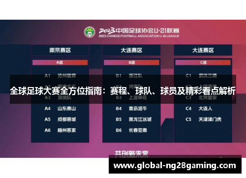 全球足球大赛全方位指南:赛程、球队、球员及精彩看点解析 全球足球大赛全方位指南:赛程、球队、球员及精彩看点解析