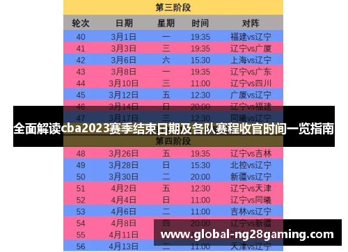 全面解读cba2023赛季结束日期及各队赛程收官时间一览指南