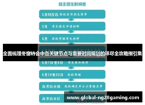 全面梳理冬窗转会中各关键节点与重要时间规划的详尽全攻略指引集 全面梳理冬窗转会中各关键节点与重要时间规划的详尽全攻略指引集