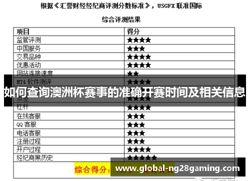 如何查询澳洲杯赛事的准确开赛时间及相关信息 如何查询澳洲杯赛事的准确开赛时间及相关信息