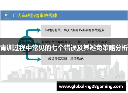 青训过程中常见的七个错误及其避免策略分析 青训过程中常见的七个错误及其避免策略分析