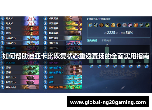 如何帮助迪亚卡比恢复状态重返赛场的全面实用指南