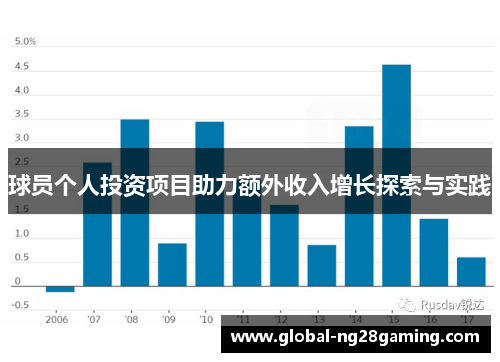 球员个人投资项目助力额外收入增长探索与实践
