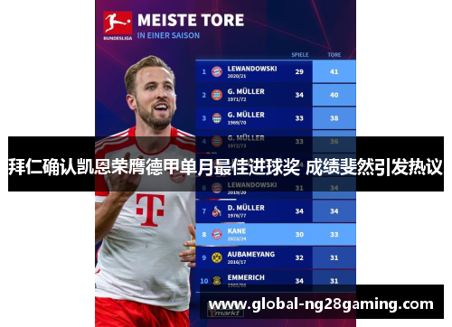 拜仁确认凯恩荣膺德甲单月最佳进球奖 成绩斐然引发热议