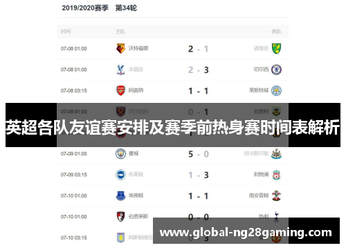 英超各队友谊赛安排及赛季前热身赛时间表解析