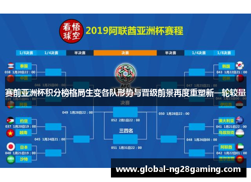 赛前亚洲杯积分榜格局生变各队形势与晋级前景再度重塑新一轮较量