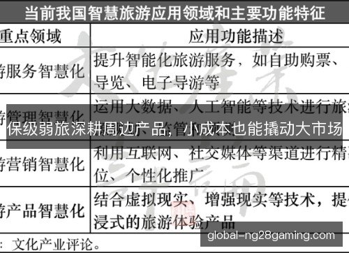保级弱旅深耕周边产品，小成本也能撬动大市场